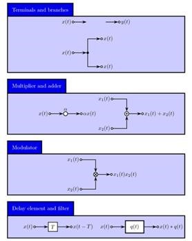 &quot;How Mspy App Work