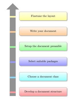 &quot;How Does Mspy App Works