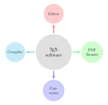 &quot;Mspy For Computers Download